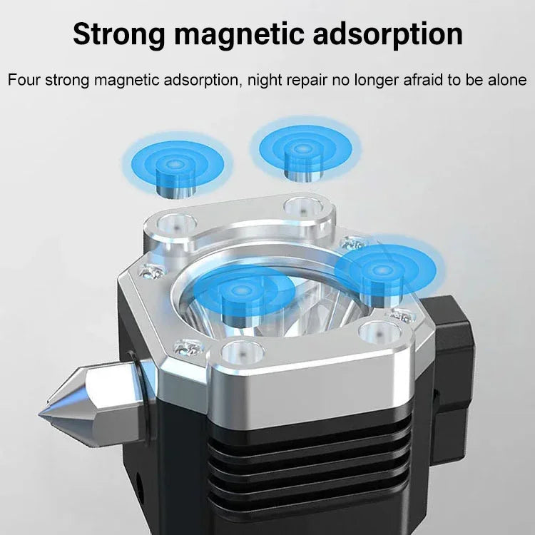 Multifunctional survival lamp – portable lighting and security
