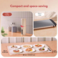 Smart heating plate - Keep your dishes hot for a long time 